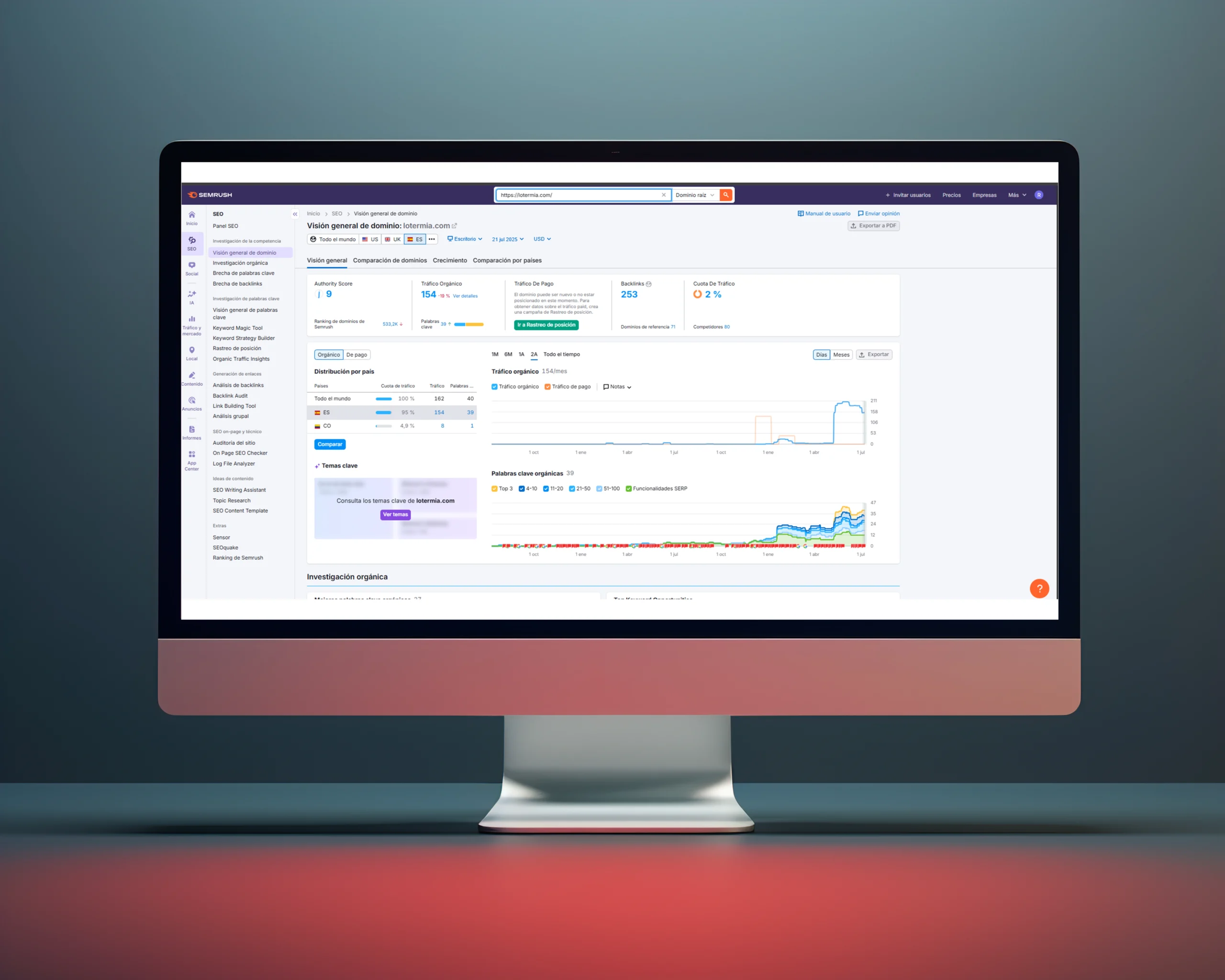 posicionamiento seo lotermia